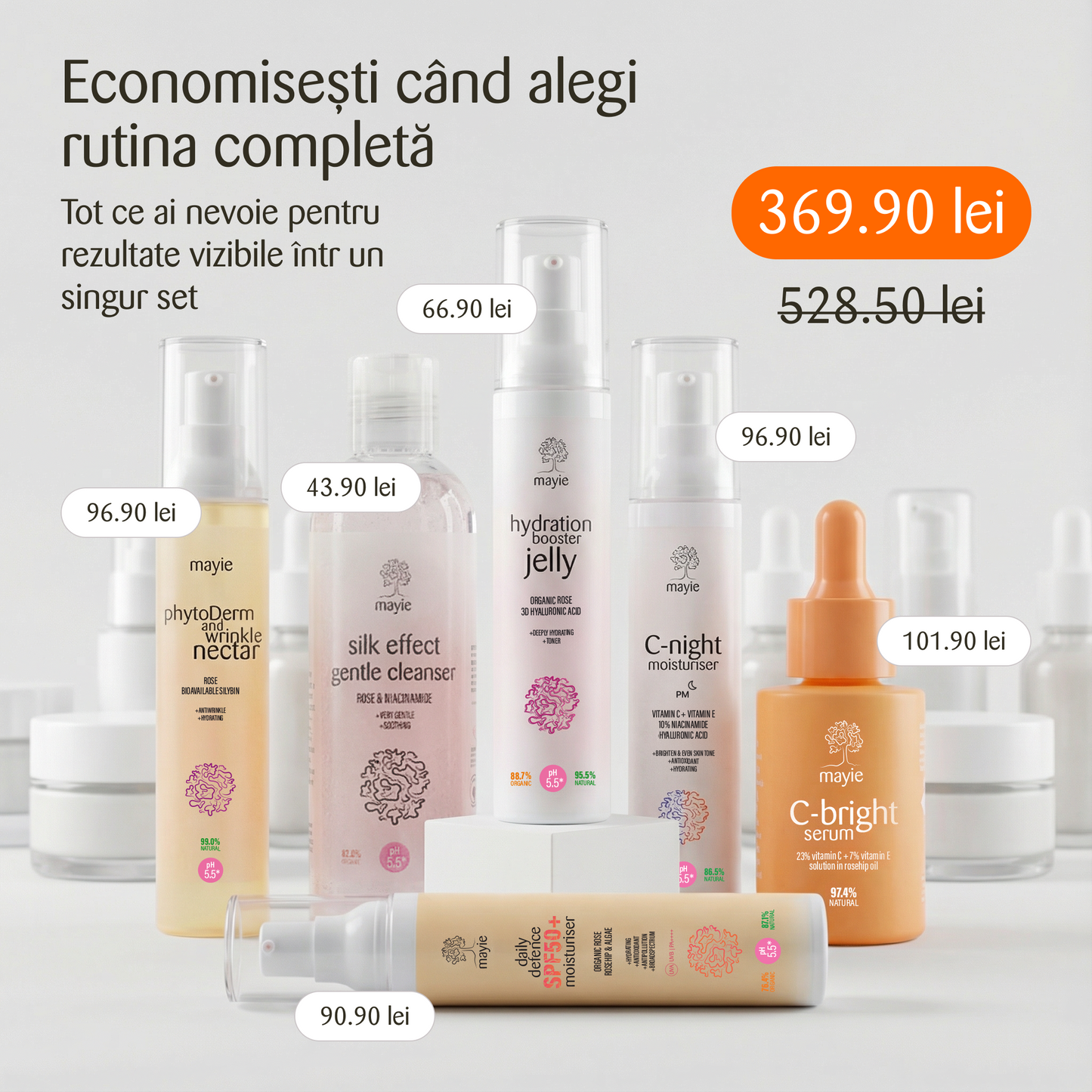 Supreme Anti-aging Routine — setul complet și prețul rutinei