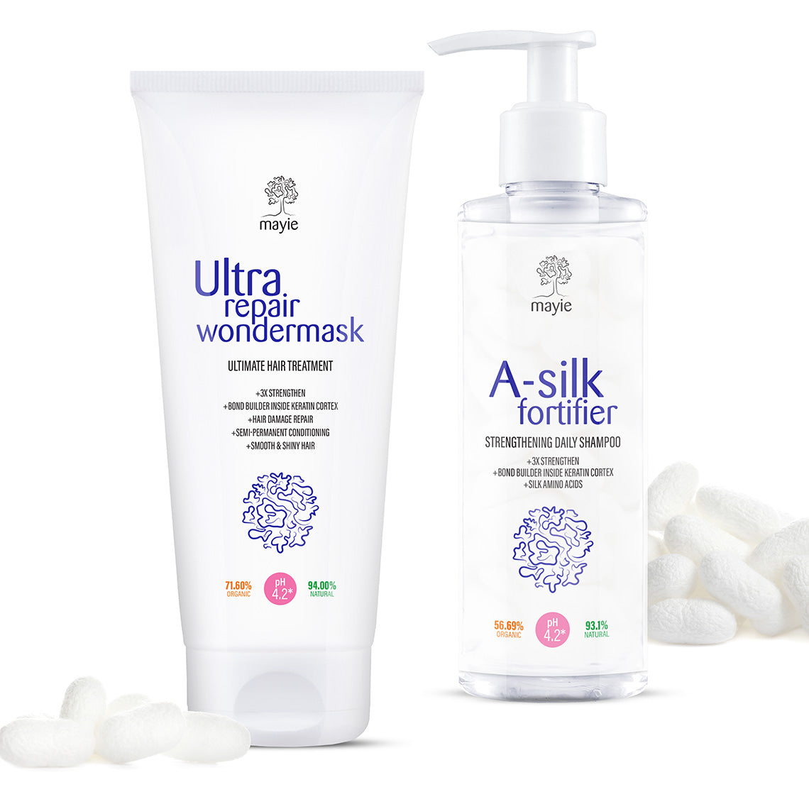 Mayie - Hair Repair Kit cu șampon profesional de întărire A-silk Fortifier și cu tratament profesional de întărire Ultra Repair Wondermask