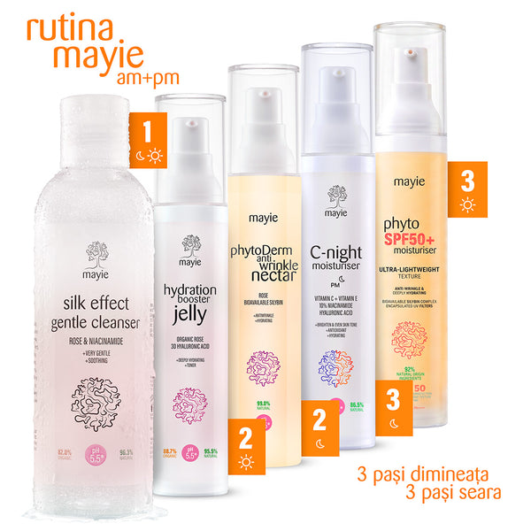 Rutina Mayie AM+PM, Mini