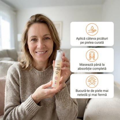 Diminuează aspectul ridurilor cu PhytoDerm Antiwrinkle Nectar, Nectar Antirid cu Fitozom de Silybin